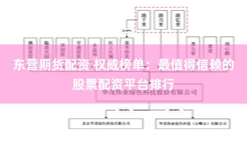 东营期货配资 权威榜单：最值得信赖的股票配资平台排行