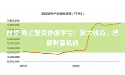 股资 网上配资炒股平台：放大收益，把握财富机遇