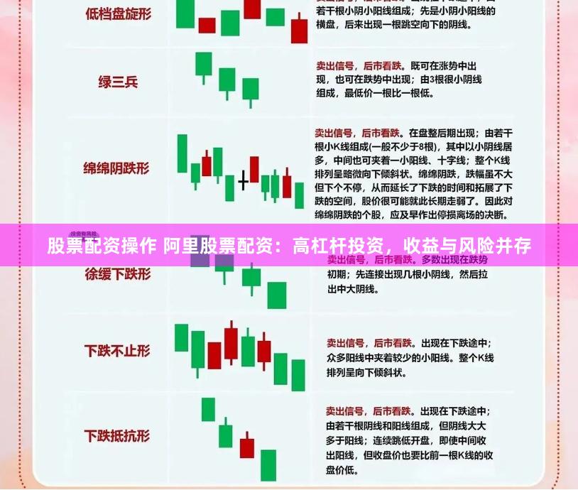 股票配资操作 阿里股票配资：高杠杆投资，收益与风险并存