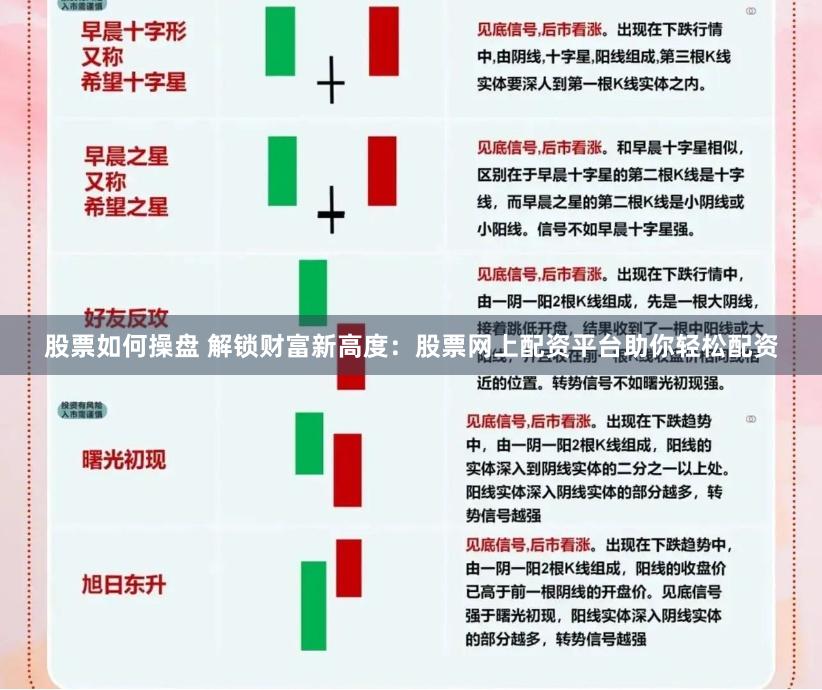 股票如何操盘 解锁财富新高度：股票网上配资平台助你轻松配资