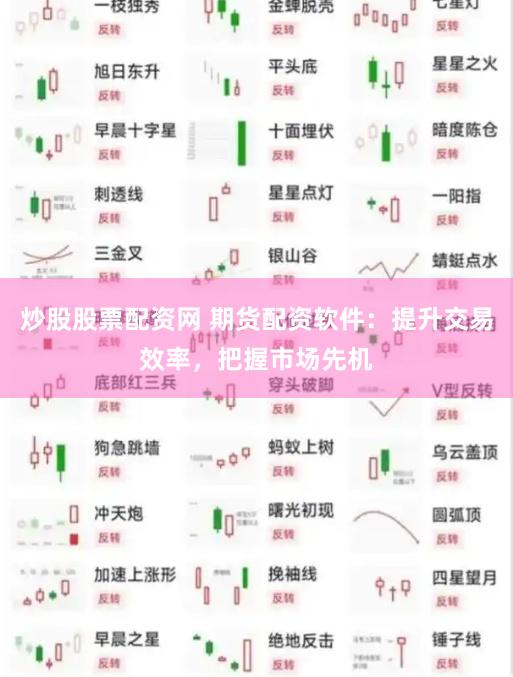炒股股票配资网 期货配资软件：提升交易效率，把握市场先机