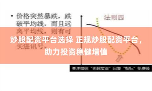 炒股配资平台选择 正规炒股配资平台，助力投资稳健增值