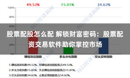 股票配股怎么配 解锁财富密码：股票配资交易软件助你掌控市场